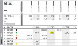 INTENSIV DIAMOND BUR 305C COARSE (880-012) FG/6