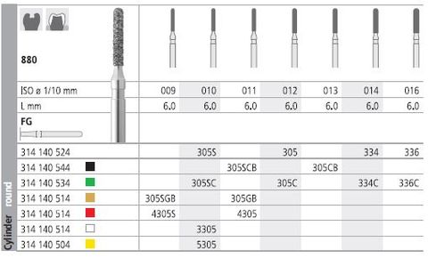 INTENSIV DIAMOND BUR 305 STD (880-012) FG/6