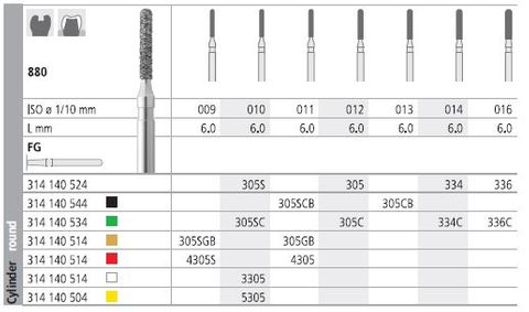 INTENSIV DIAMOND BUR 305S STD (880-010) FG/6