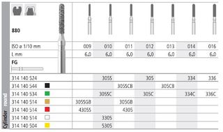 INTENSIV DIAMOND BUR 305S STD (880-010) FG/6