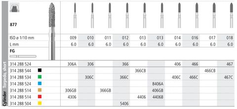 INTENSIV DIAMOND BUR 306G GOLD (877-009) FG/6