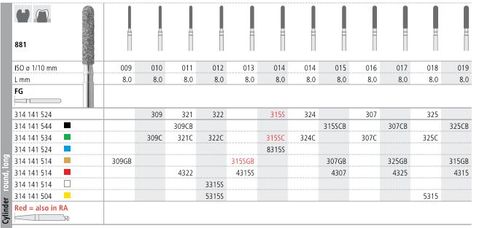 INTENSIV DIAMOND BUR 307 STD (881-016) FG/6