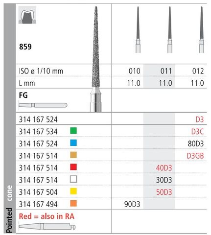 INTENSIV DIAMOND BUR 30D3 (859-011) FG/6