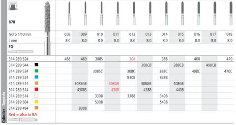 INTENSIV DIAMOND BUR 308SC COARSE (878-010) FG/6