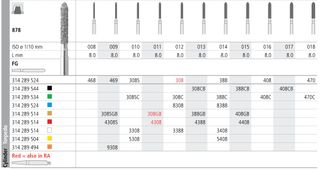 INTENSIV DIAMOND BUR 308SC COARSE (878-010) FG/6