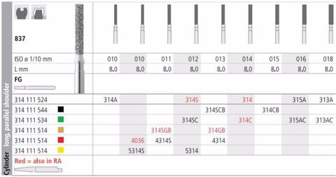 INTENSIV DIAMOND BUR 314CB XCRSE (837-015) FG/6