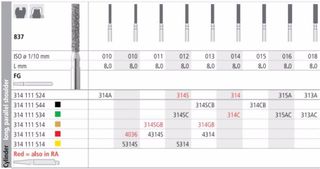 INTENSIV DIAMOND BUR 314 STD (837-014) FG/6