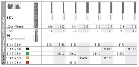 INTENSIV DIAMOND BUR 314LC COARSE (837L-016) FG/6