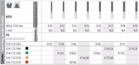 INTENSIV DIAMOND BUR 314L STD (837L-016) FG/6