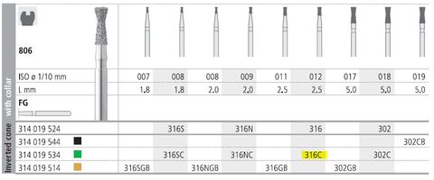 INTENSIV DIAMOND BUR 316C COARSE (806-012) FG/6