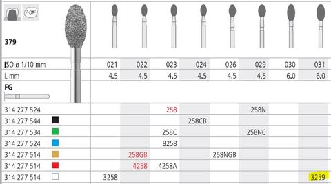 INTENSIV DIAMOND BUR 3259 FINE (379-031) FG/6