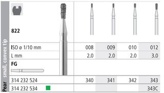 INTENSIV DIAMOND BUR 340 STD (822-008) FG/6