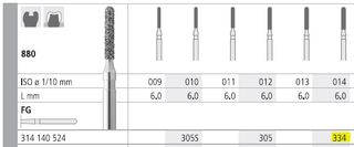 INTENSIV DIAMOND BUR 334 STANDARD (880-014) FG/6