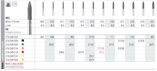 INTENSIV DIAMOND BUR 364 STD (862-010) FG/6