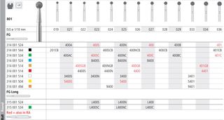 INTENSIV DIAMOND BUR 401 STD (801-036) FG/6