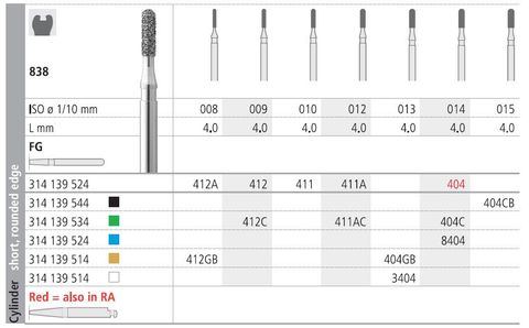 INTENSIV DIAMOND BUR 404 GOLD (838-013) FG/6