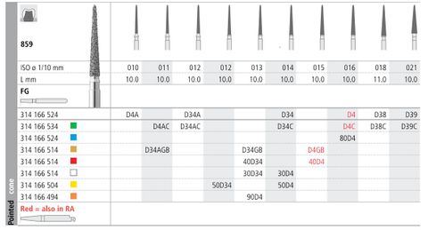 INTENSIV DIAMOND BUR 40D4 FINE (859-015) FG/6