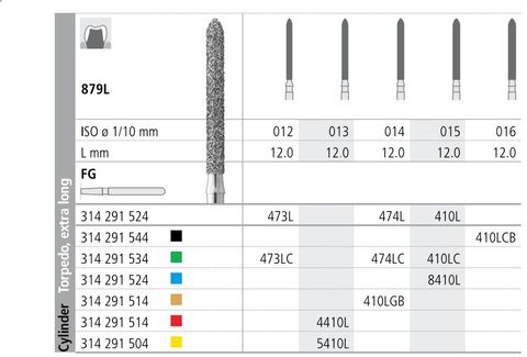 INTENSIV DIAMOND BUR 410L STD (879L-015) FG/6