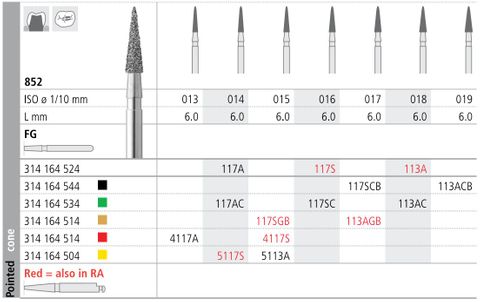 INTENSIV DIAMOND BUR 4117S STD (852-016) FG/6