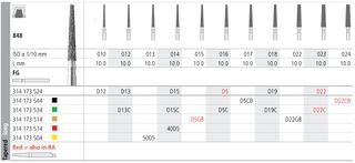 INTENSIV DIAMOND BUR 40D5 FINE (848-014) FG/6