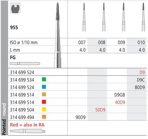 INTENSIV DIAMOND BUR 40D9 FINE (955-009) FG/6