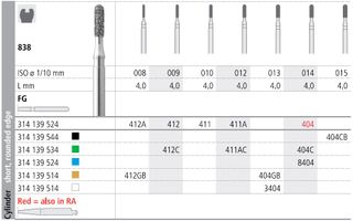 INTENSIV DIAMOND BUR 412 CRSE (838-009) FG/6