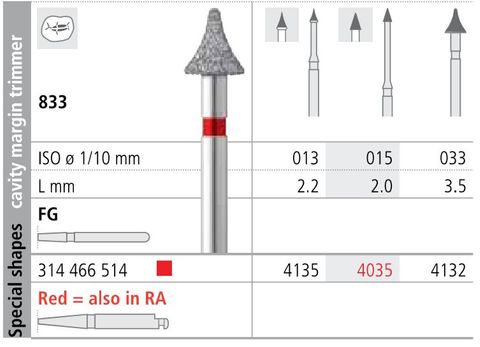 INTENSIV DIAMOND BUR 4132 FINE (833-033) FG/6