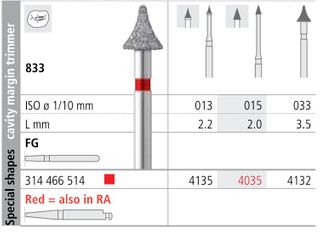 INTENSIV DIAMOND BUR 4132 FINE (833-033) FG/6