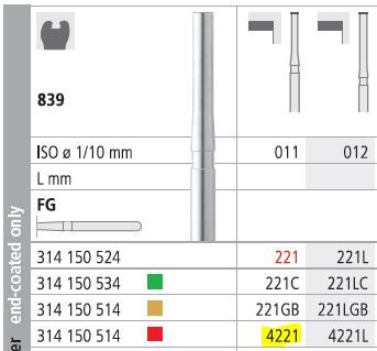 INTENSIV DIAMOND BUR 4221 FINE (839-011) FG/6