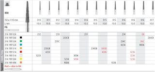 INTENSIV DIAMOND BUR 4236 FINE (850-016) RA/6