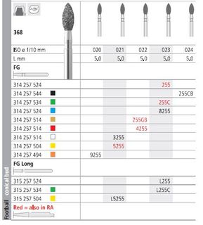 INTENSIV DIAMOND BUR 4255 FINE (368-022) RA/6