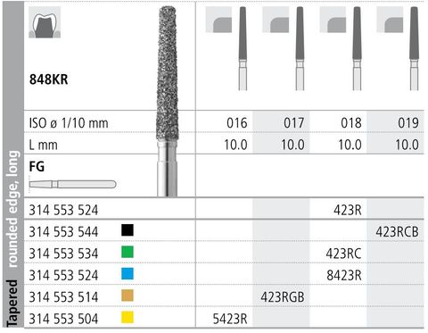 INTENSIV DIAMOND BUR 423R GOLD (848KR-017) FG/6