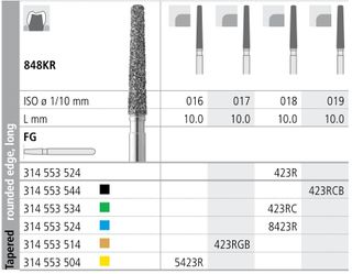 INTENSIV DIAMOND BUR 423R GOLD (848KR-017) FG/6