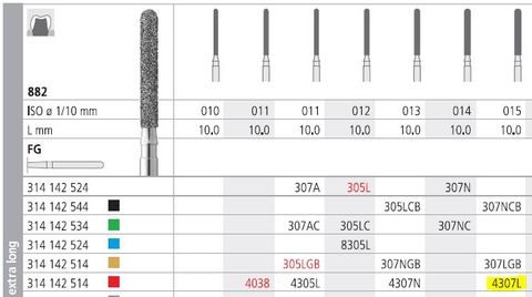 INTENSIV DIAMOND BUR 4307L FINE (882-015) FG /6