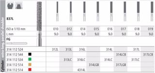 INTENSIV DIAMOND BUR 4314 FINE (837L-013) FG/6