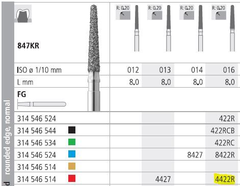 INTENSIV DIAMOND BUR 4422R FINE (847KR-016) FG /6