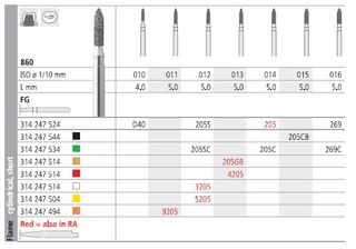 INTENSIV DIAMOND BUR 5205L X-FINE (861-010) RA/6