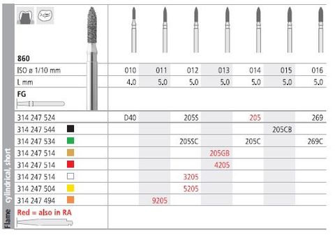 INTENSIV DIAMOND BUR 5205 X-FINE (860-012) RA/6