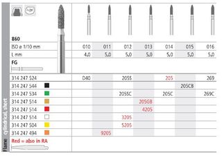 INTENSIV DIAMOND BUR 5205 X-FINE (860-012) RA/6