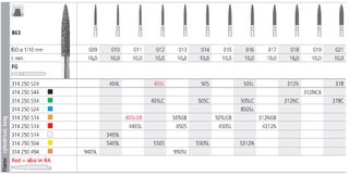 INTENSIV DIAMOND BUR 5405L X-FINE (863-010) FG/6