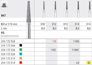 INTENSIV DIAMOND BUR B2 FINE (847-014) FG/6