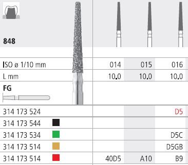 INTENSIV DIAMOND BUR B9 FINE (848-016) FG/6