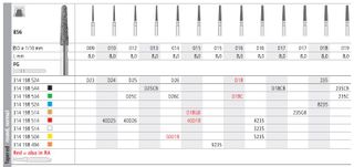 INTENSIV DIAMOND BUR D18 GOLD (856-015) FG/6