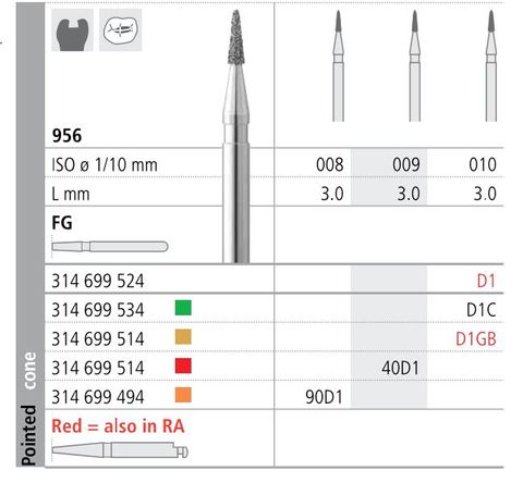 INTENSIV DIAMOND BUR D1 GOLD (956-010) FG/6