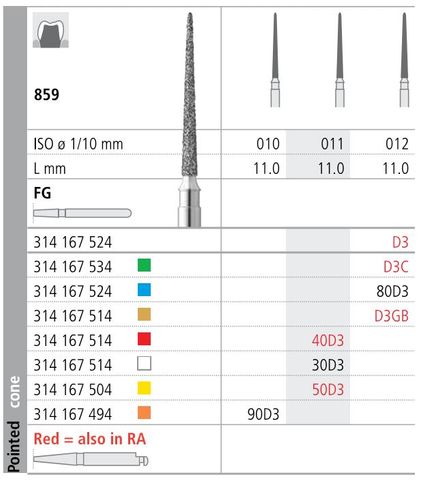 INTENSIV DIAMOND BUR D3 GOLD (859-012) FG/6