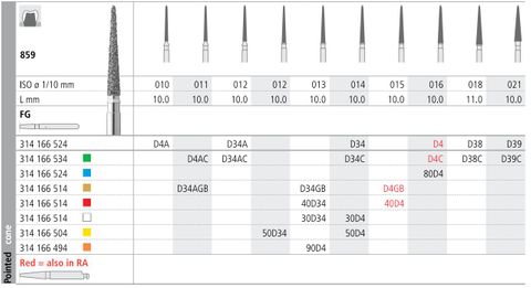 INTENSIV DIAMOND BUR D4 GOLD (859-015) FG/6