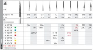 INTENSIV DIAMOND BUR D4 GOLD (859-015) FG/6