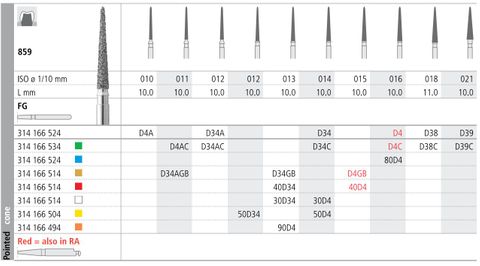 INTENSIV DIAMOND BUR D34A GOLD (859-011) FG/6