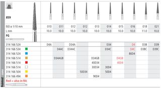 INTENSIV DIAMOND BUR D34A GOLD (859-011) FG/6