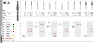 INTENSIV DIAMOND BUR D7 GOLD (855-023) FG/6